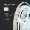 LED pás do interiéru, 20W/m, 2000lm/m, 12V, 240 LED  SMD2835, IP20