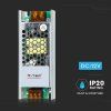 KOVOVÝ NAPÁJECÍ ADAPTÉR PRO LED PÁSIKY 75W/6A, 12V