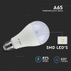 E27 LED žárovka 17W, 1710LM, A65, 1+1 zdarma!