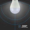 E27 LED žárovka 17W, 1710LM, A65, 1+1 zdarma!