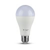 E27 LED žárovka 17W, 1710LM, A65, 1+1 zdarma!