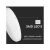 LED svítilna 24W, 2500lm, kulaté, bílý rám, SAMSUNG Chip, 1+1 zdarma!