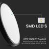 LED svítilna 18W, 1830lm, kulatá, černý rám, 1+1 zdarma!