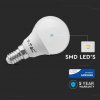 E14 LED ŽÁROVKA 4.5W, P45 - SAMSUNG CHIP