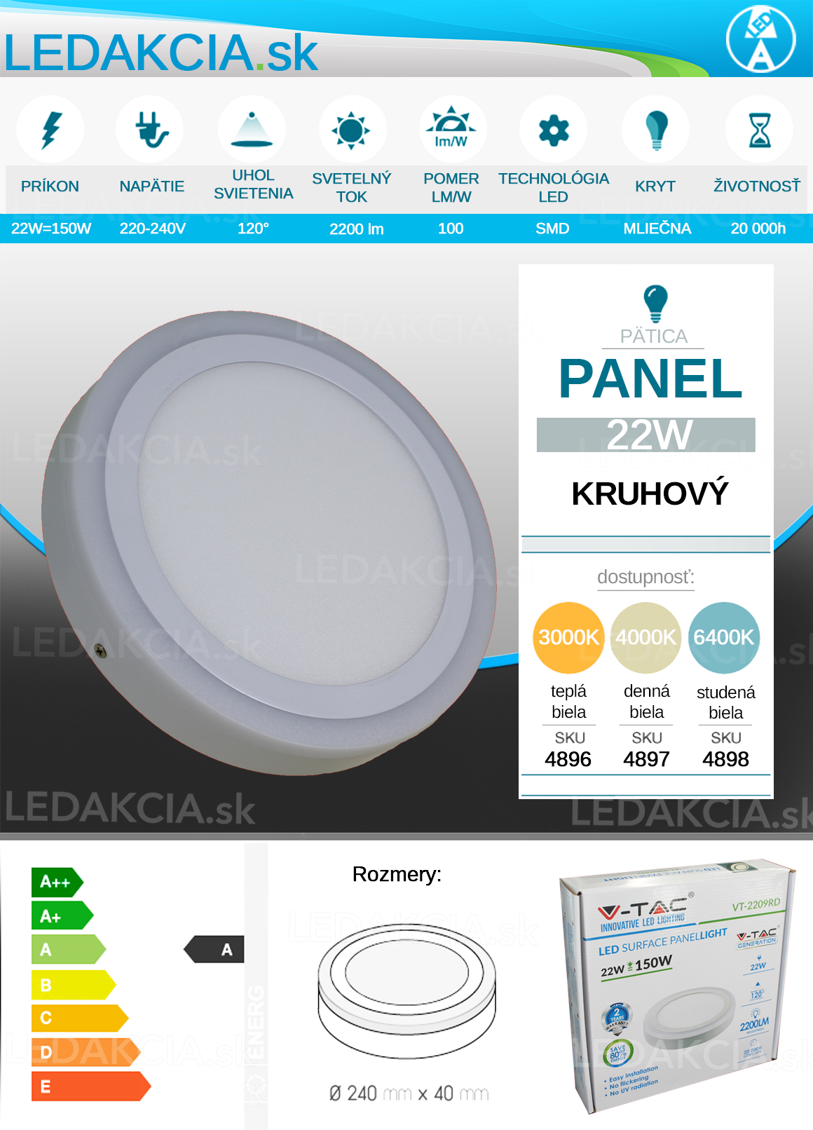 testpanel