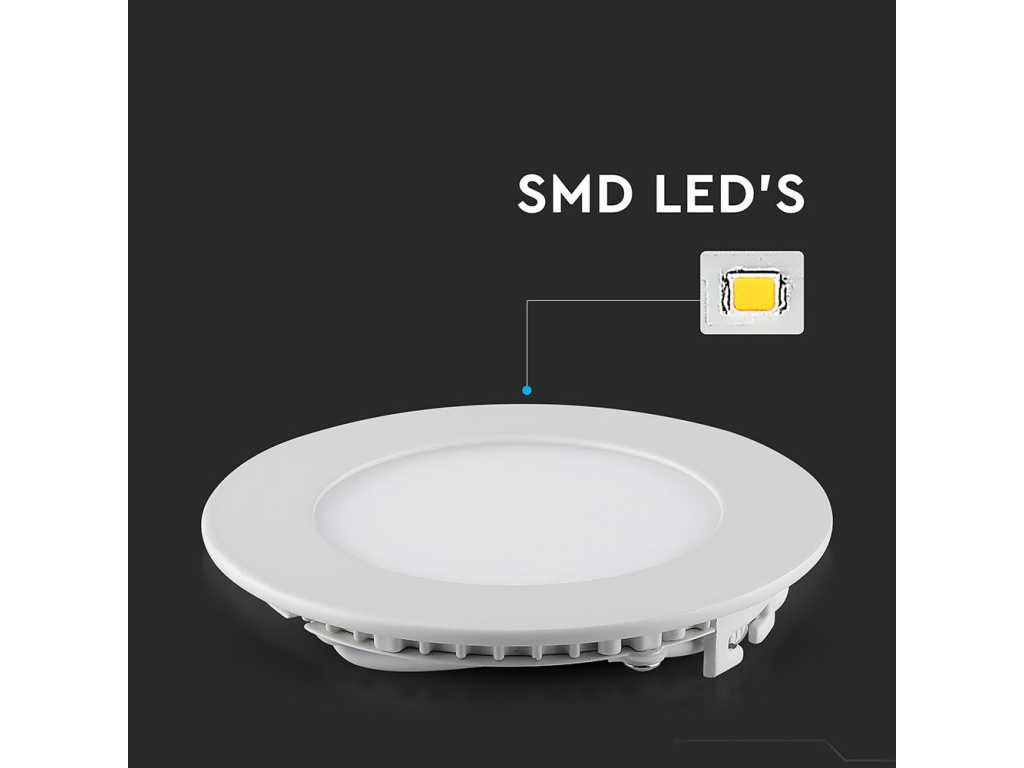 LED PANEL 18W, OKRÚHLY (1500LM),