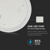 LED Dome Light Slim stropné/nástenné svietidlo 12W (1440Lm), SAMSUNG chip, IP65