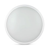 LED Dome Light Slim stropné/nástenné svietidlo 12W (1440Lm), SAMSUNG chip, IP65