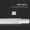 LED Vodeodolná lampa 36W, 120 cm, 3000Lm, IP65