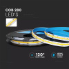 COB LED pás do interiéru 10W/m, 800LM/m, 24V, 8mm, IP20