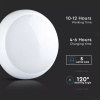 LED solárne svietidlo s diaľkovým ovládaním, 15W, IP65, IK08, 3000K-6400K