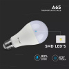 E27 LED Žiarovka 15W, A65