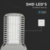 LED verejné osvetlenie 150W, 20300lm (135 lm/W), Samsung chip