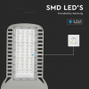 LED verejné osvetlenie 150W, 20300lm (135 lm/W), Samsung chip, 1+1 zadarmo!