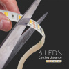 LED pás do exteriéru CCT, 24V, 14W/m, 1500lm/m, IP65, balenie 5m