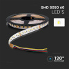LED pás do exteriéru RGB+CCT, 24V, 24W/m, 1630lm/m, IP65