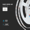 Set RGB LED pásik 5m + napájanie + trafo + ovládanie, IP20