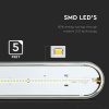 LED IP65 SVIETIDLO PC/PC 1500mm 48W