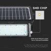 LED solárny reflektor s pohybovým senzorom, 10W, 1150lm, čierny, IP65, 4000K