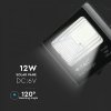 LED Solárny reflektor s 12W solárnym panelom, 550lm, IP65, 5000mAh/2-PACK!