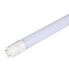 LED trubica T8 16,5W, 1850lm (110lm/W), 120cm, G13, SAMSUNG chip, NANO plast/25-PACK!