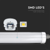 LED Vodeodolná lampa 48W, 5760lm (120lm/W), IP65, 150cm, 1+2 zadarmo!