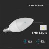 E14 LED žiarovka 3,7W, 320lm, sviečka/10-PACK!
