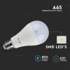 E27 LED žiarovka 17W, 1710LM, A65, 3+7 zadarmo!