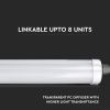 LED vodeodolná lampa 36W, 4320lm, 120cm/2-PACK!