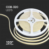 COB LED pás do exteriéru 9W/m, 840lm/m, 24V, 8mm, IP67, zelený, balenie 5m