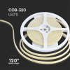 COB LED pás do exteriéru 9W/m, 840lm/m, 24V, 8mm, IP67, oranžový, balenie 5m