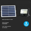 LED Solárny reflektor so 16W solárnym panelom, 1050lm, IP65, 10000mAh/2-PACK!