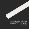 Hranolový LED panel 20W, 2400lm, 60cm