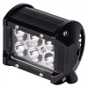 panel led 6 x led spot (3)