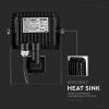 10W LED reflektor so senzorom, SAMSUNG chip/2-PACK!