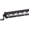 panel led 12 x led