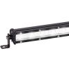 panel led 12 x led (2)