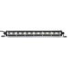 panel led 12 x led