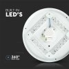 LED stropno svjetlo 18W, 1+1 gratis!