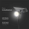 LED solarna ugradbena svjetiljka 2W, 2-PACK!