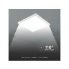LED površinski panel 36W 2U1/10-PACK!