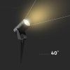 LED ugradbena svjetiljka 10W, 880lm
