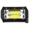 panel led 2 x cob
