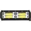 panel led 4 x cob