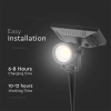 LED solarna vtičnica 2W, 40lm, IP65, črna, 2-PACK!