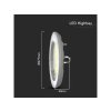 LED HIGHBAY 150W, 12300lm, 90°, IP65, CCT MENJAVA BARVE 3000K/4000K/6500K, SIVA, 1+1 gratis!
