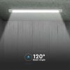✾ LED prizma panel 40W, 120cm, 1+2 gratis!