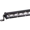 panel led 12 x led