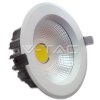 LED VGRADNA SVETILKA COB, 20W