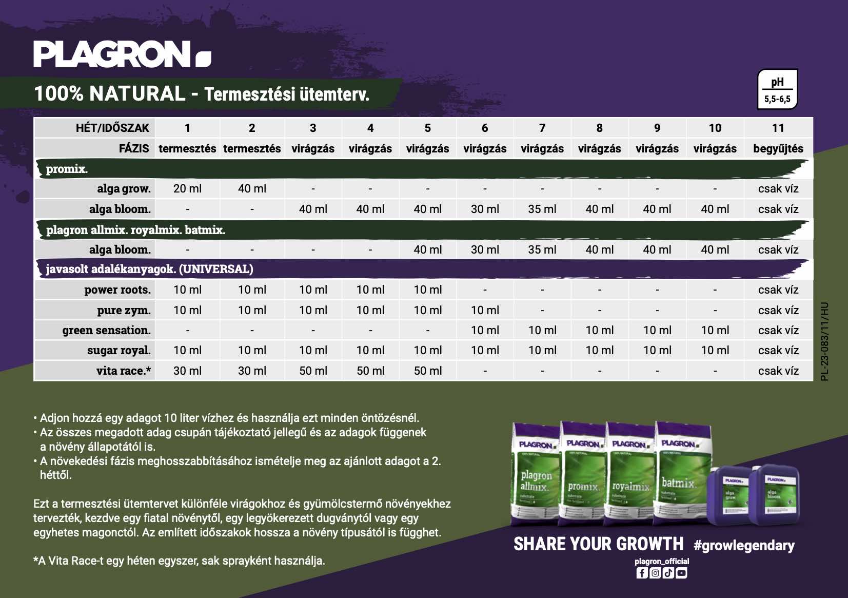 100-natural-grow-schedule-hu